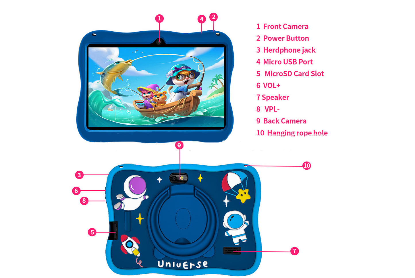 7-inch drop-resistant children's tablet for learning and entertainment