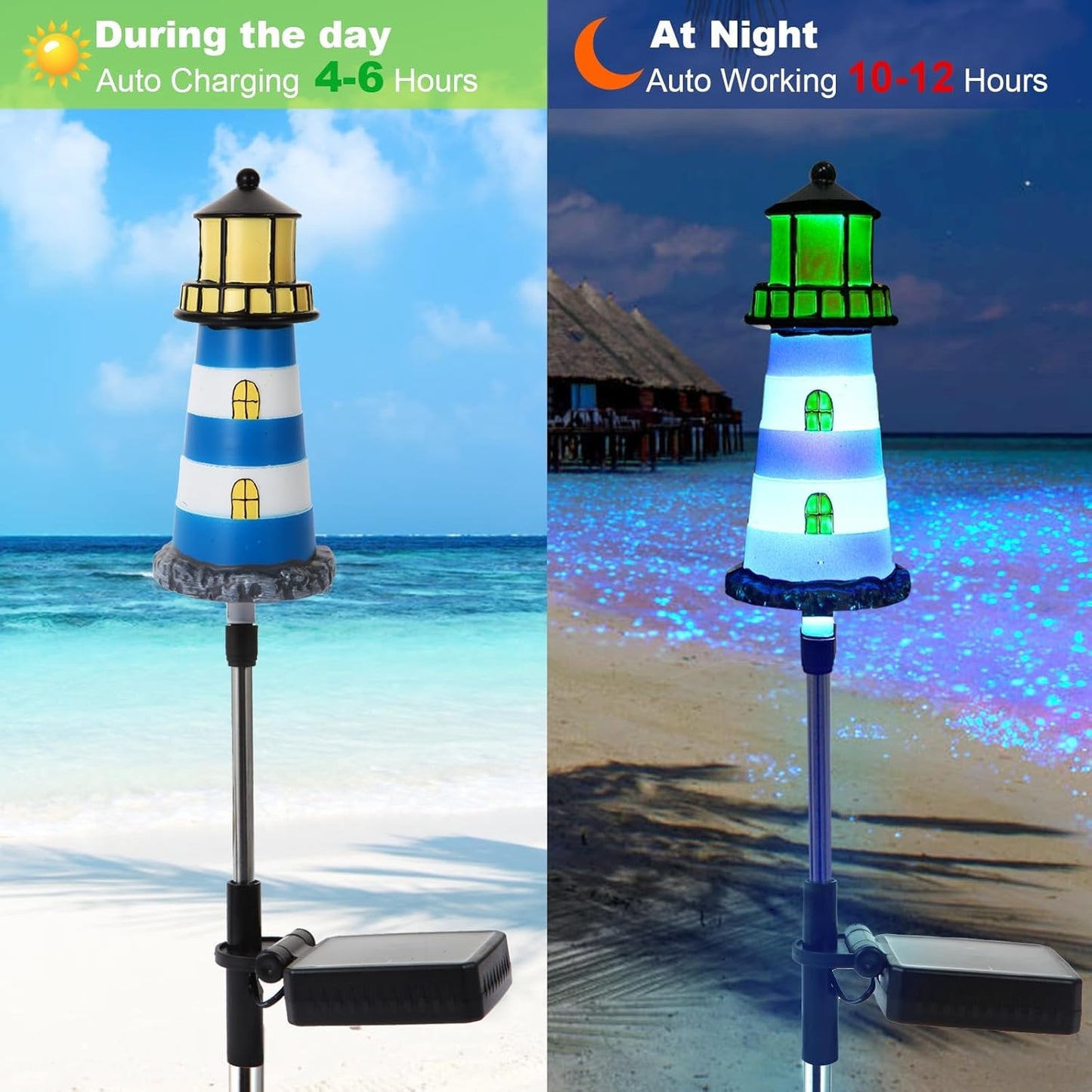 Solar Beacon LED Outdoor Decorative Light
