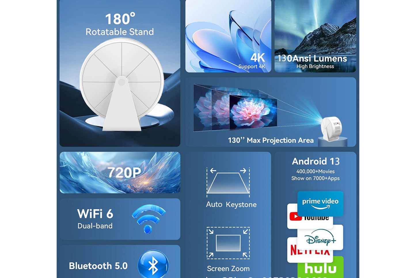 Smart Mini Projector
