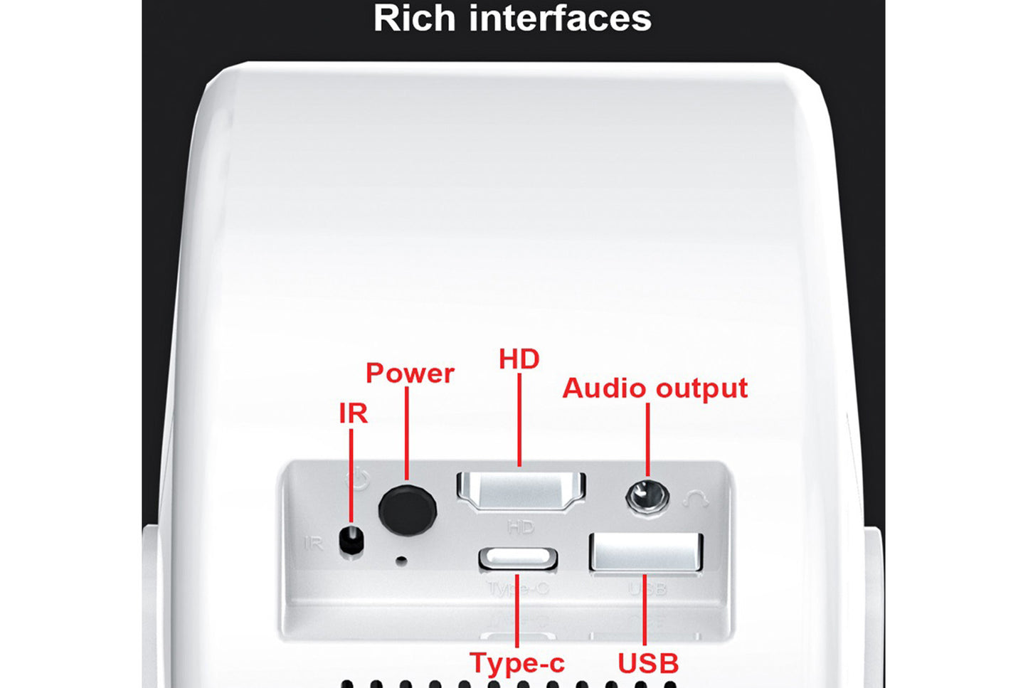 Smart Mini Projector