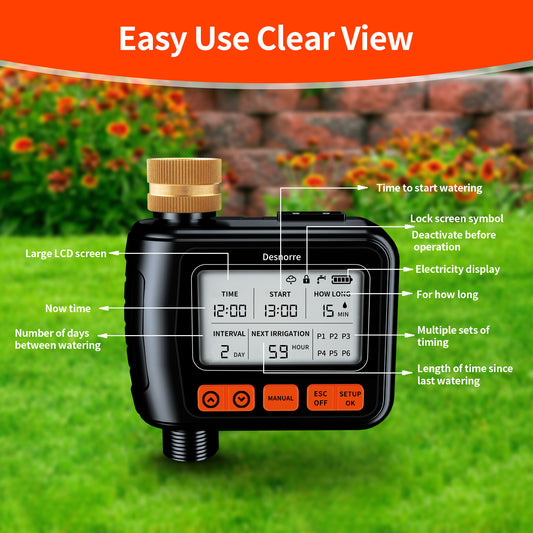 Smart timer watering device