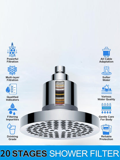 6-inch round shower head