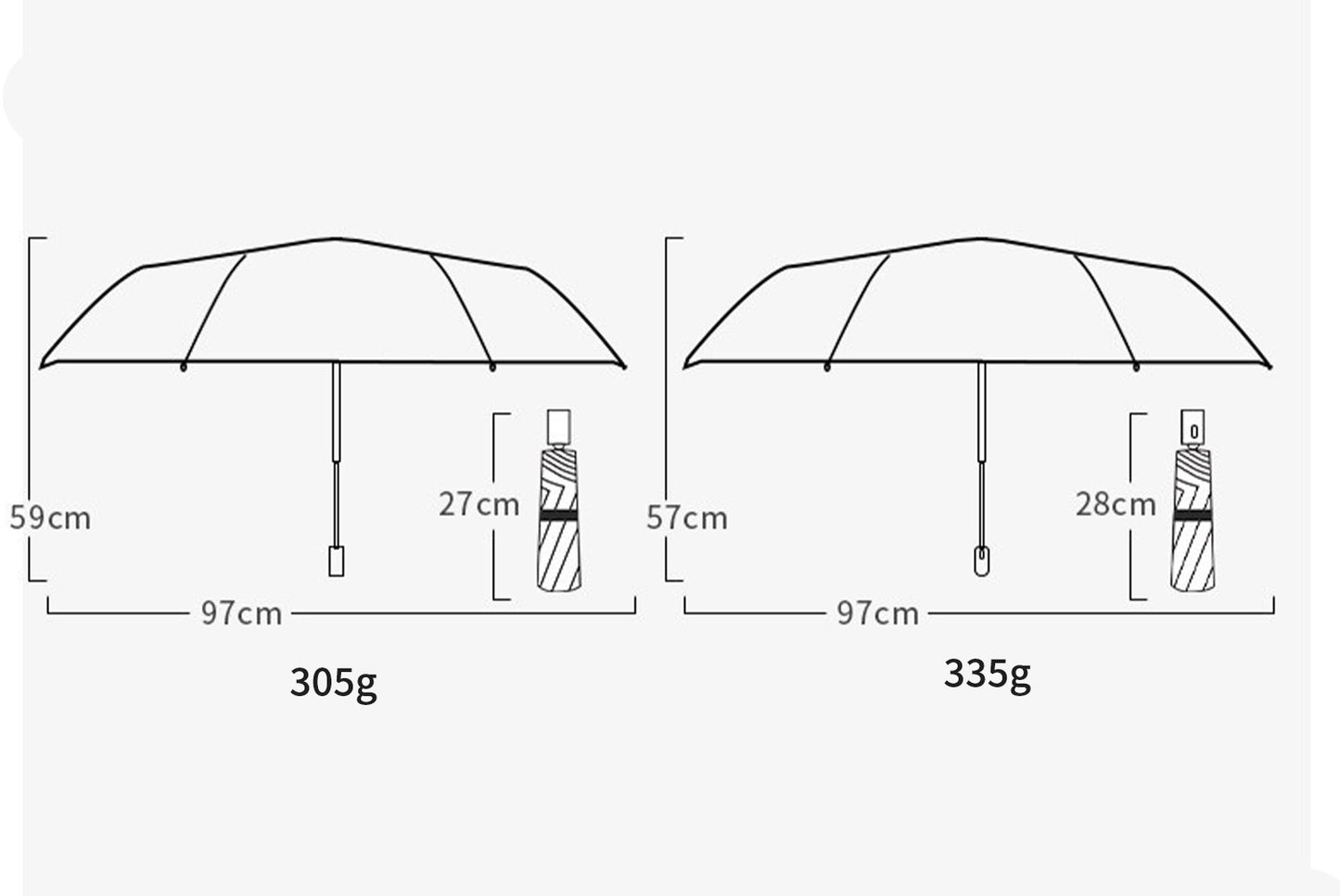 **Church Glass Tri-Fold Automatic Transparent Umbrella**