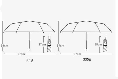 **Church Glass Tri-Fold Automatic Transparent Umbrella**